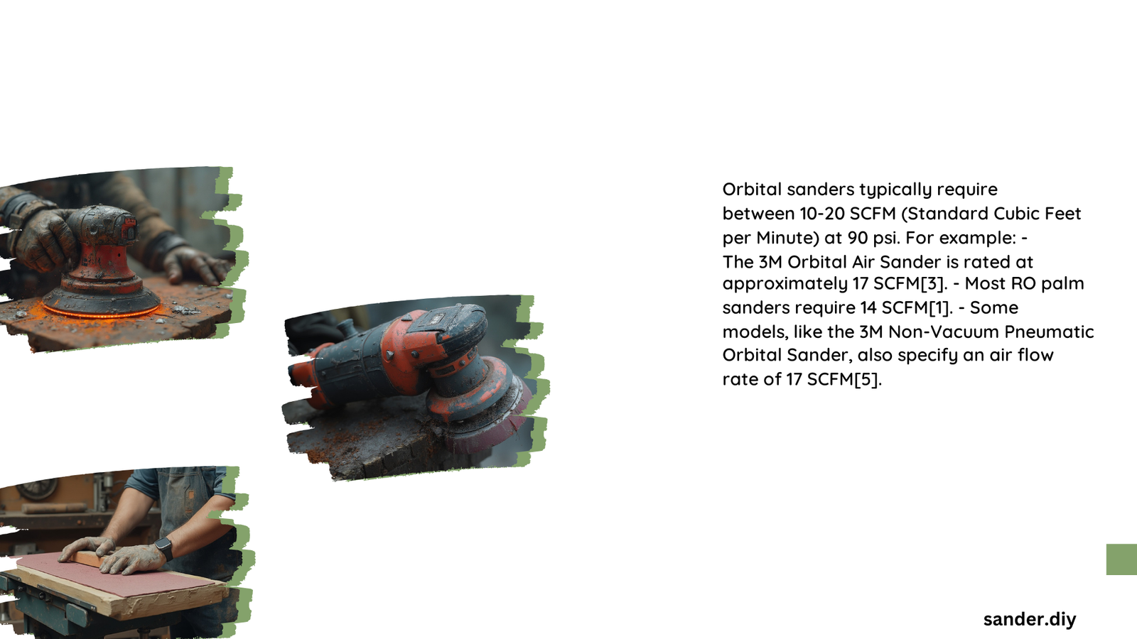what scfm of orbital sander